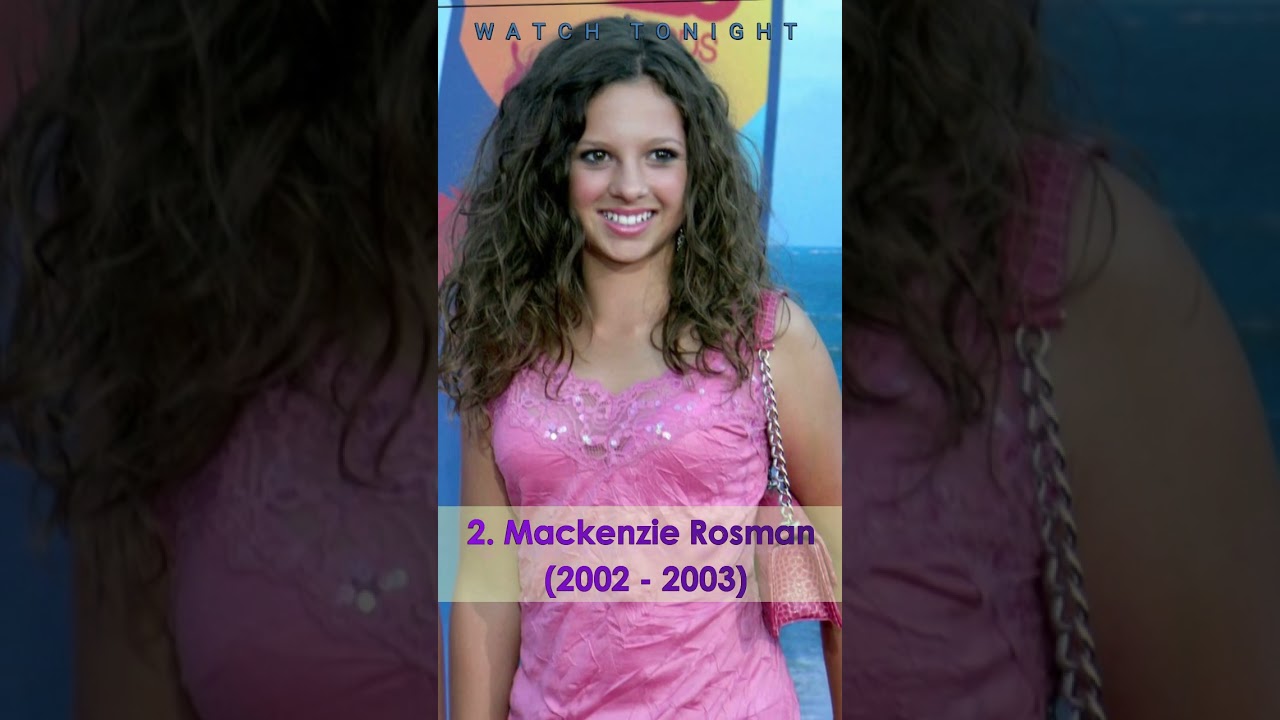 Tyler Posey Wife and Girlfriend List  #actor #datinglife #movie #celebrity