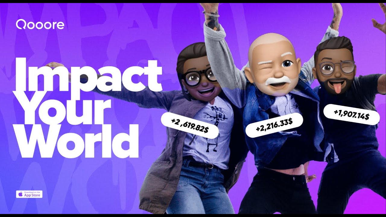 Qooore — stock market insights