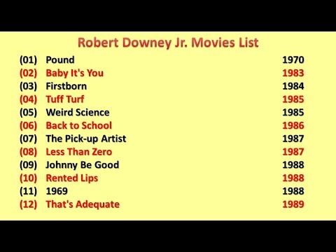 Robert Downey Jr  Movies List