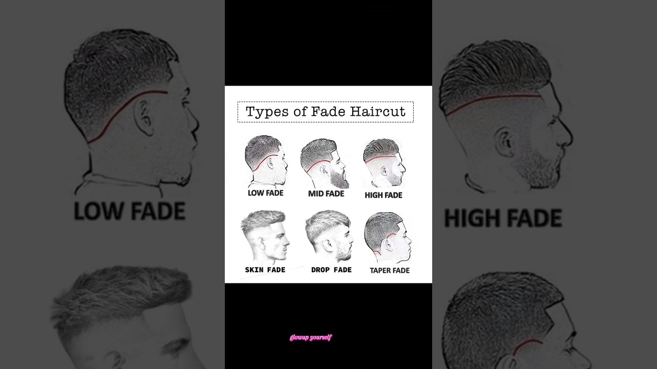 Different types for fade haircut #typesoffadehaircut#shorts