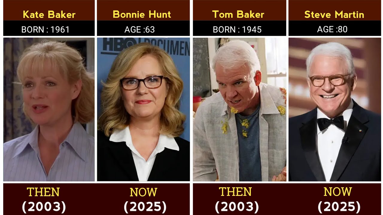 Cheaper By the Dozen (2003) Cast Then And Now 2025