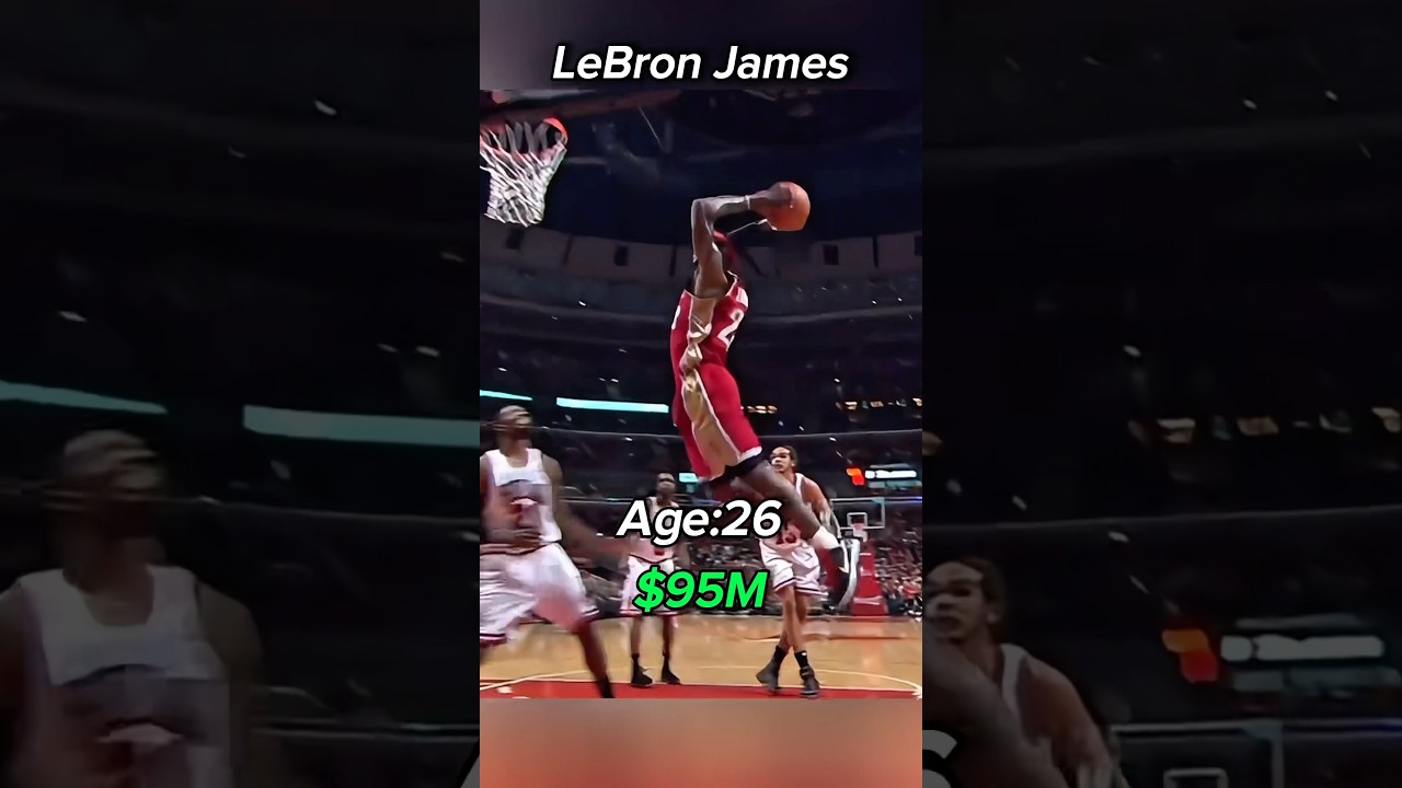 The evolution of LeBron James 🗣️👑 #shorts #lebronjames #evolution