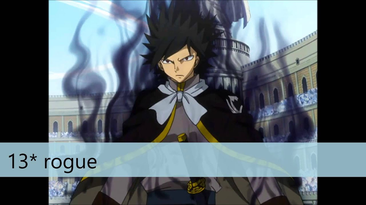 my top 20 favorite fairy tail characters