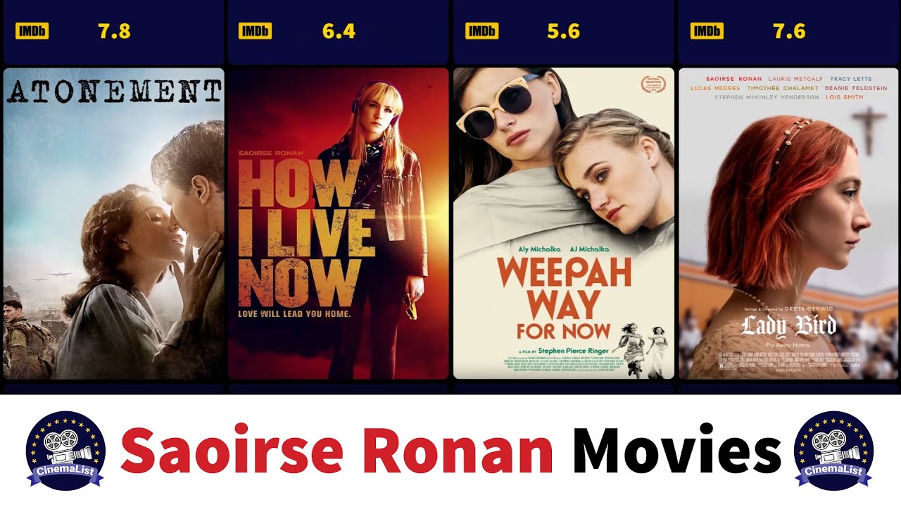 Saoirse Ronan Movies (2007-2022) - Filmography