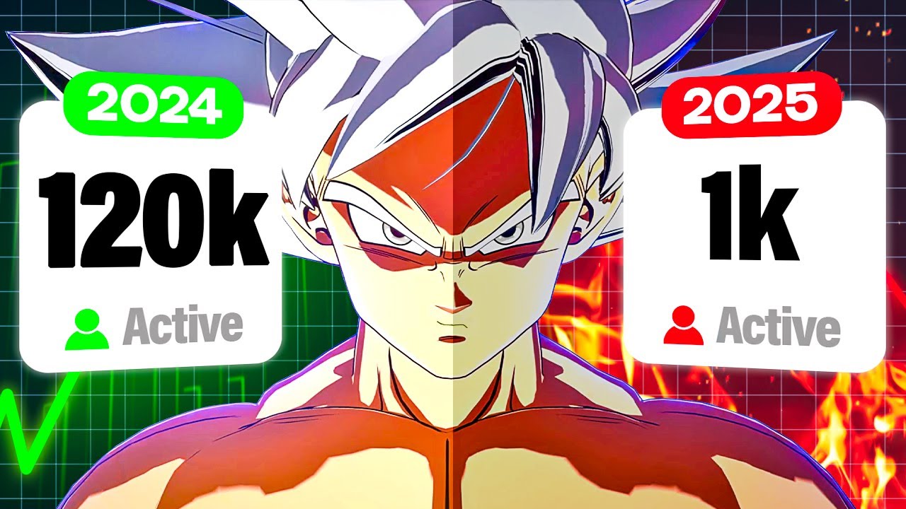 The Rise and Fall of Sparking Zero